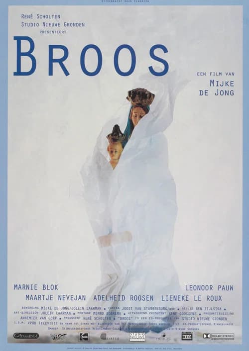Brittle poster
